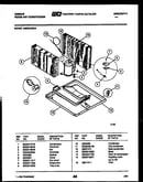 System parts