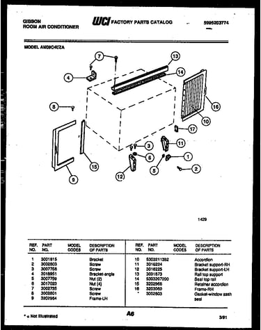 Cabinet and installation parts