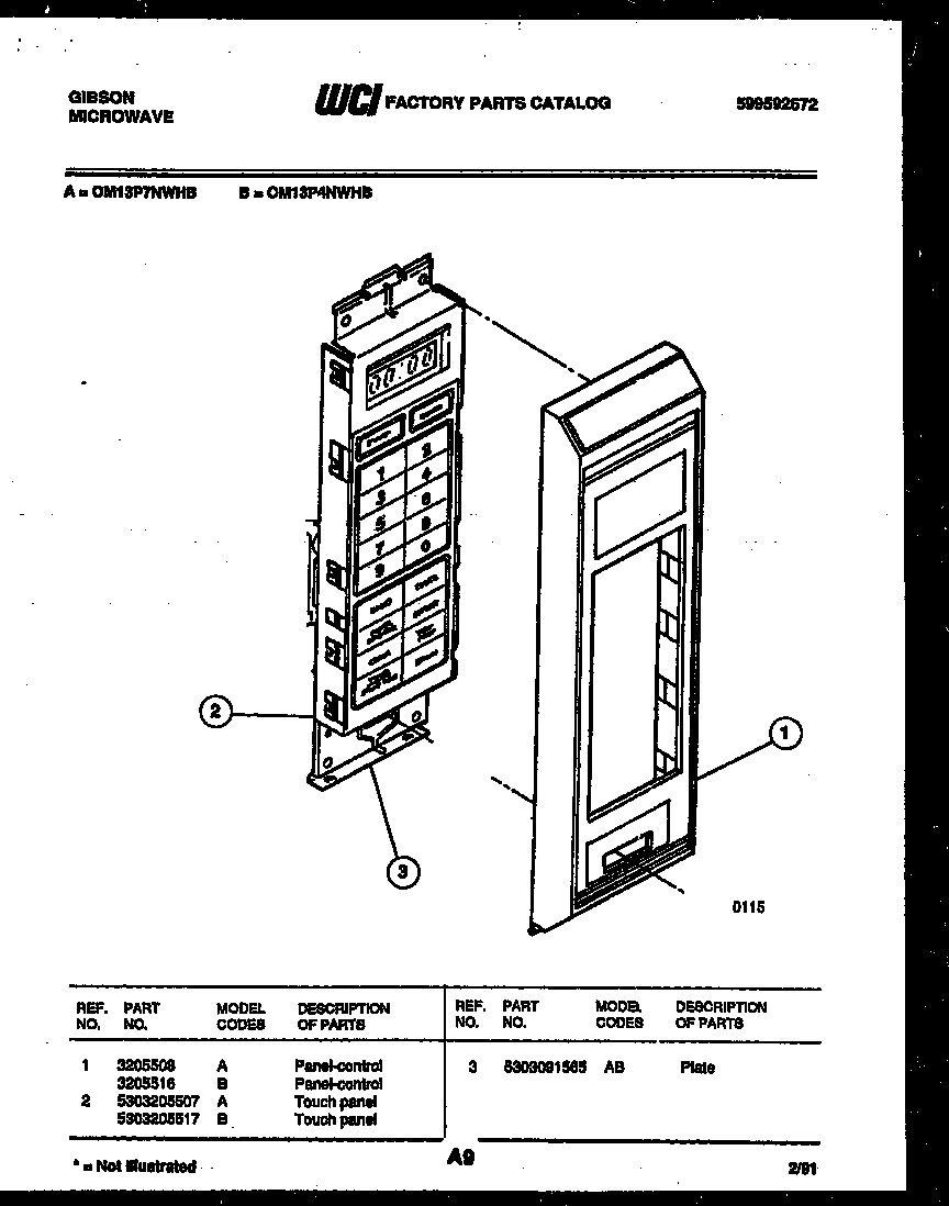 CONTROL PANEL