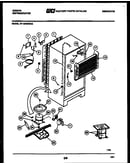 System and automatic defrost parts