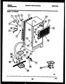 System and automatic defrost parts