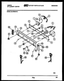 Console and control parts