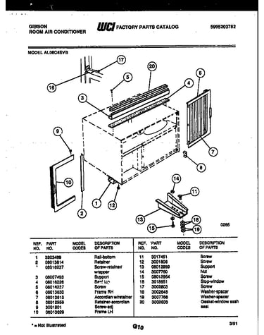 Cabinet and installation parts