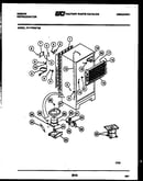 System and automatic defrost parts