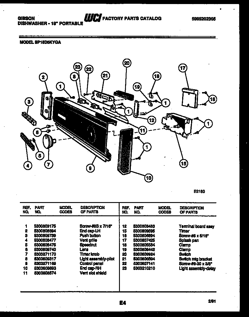 CONSOLE AND CONTROL PARTS