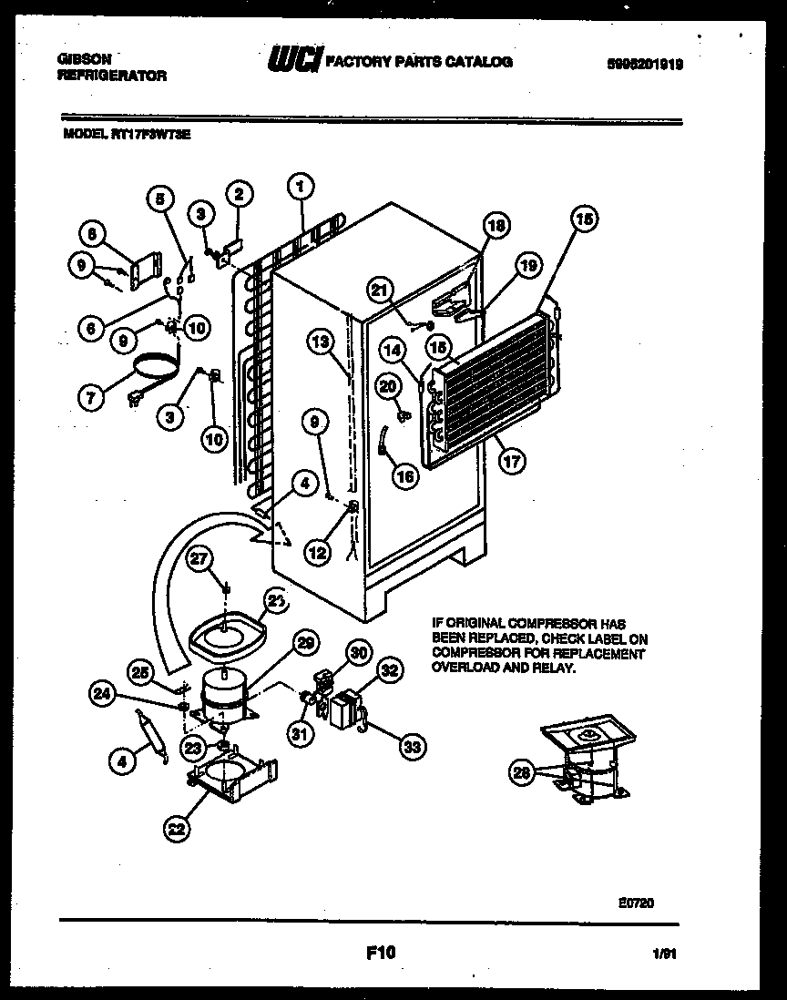 System and automatic defrost parts