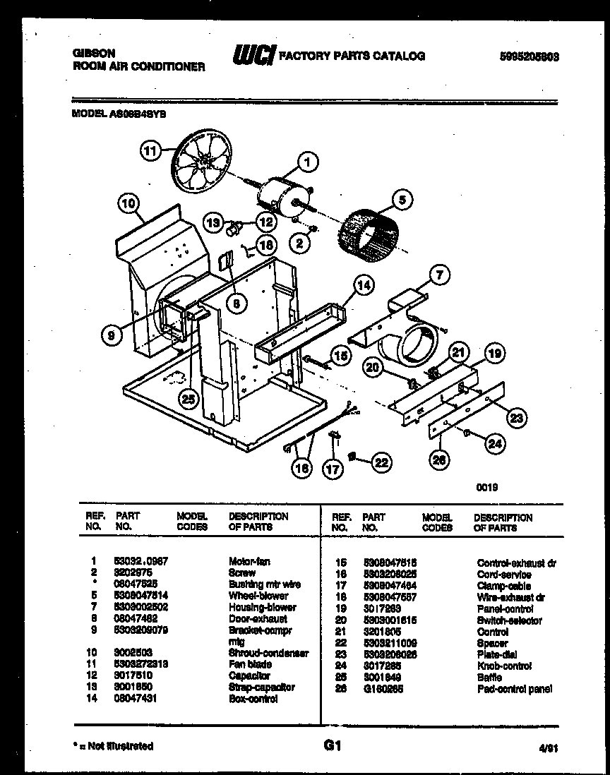 Electrical and air handling parts