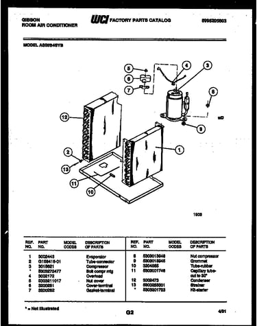 System parts