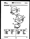 Compressor parts