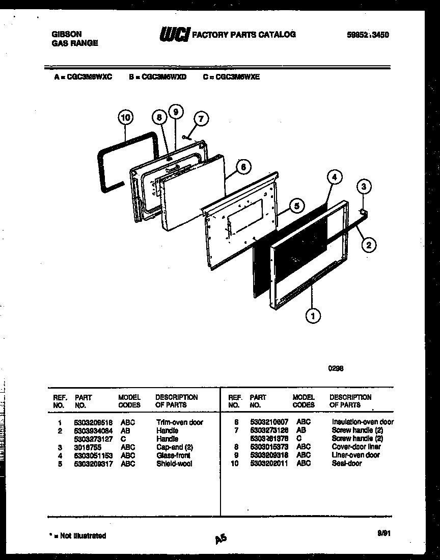 Door parts