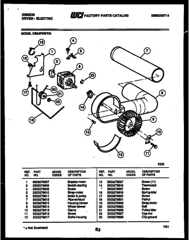 Motor and blower