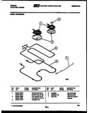 Broiler parts