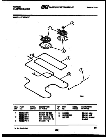Broiler parts