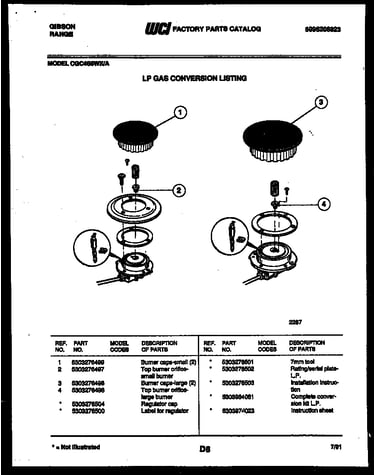 Burner parts