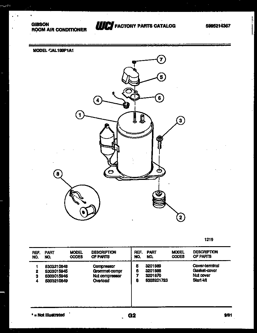 Compressor parts