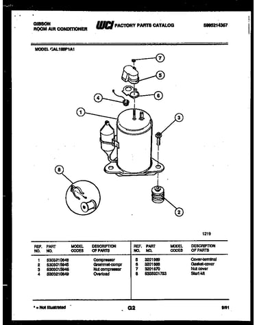Compressor parts