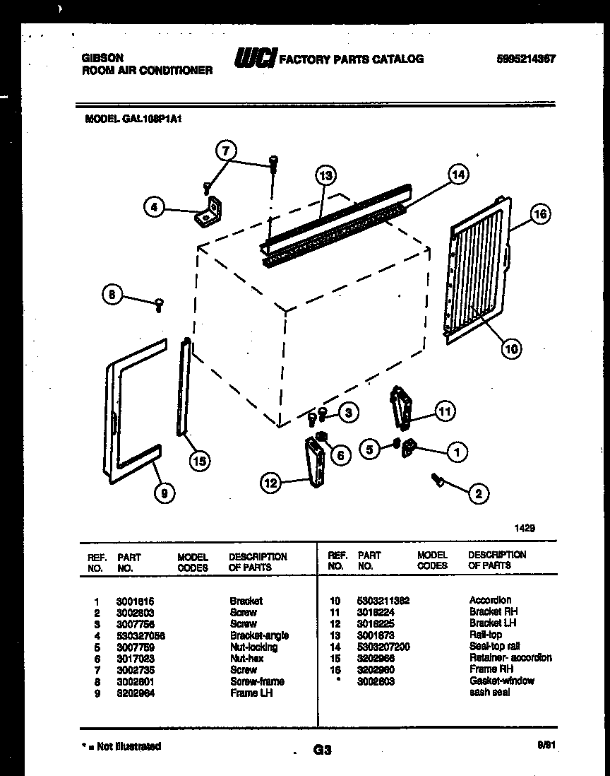 Cabinet and installation parts