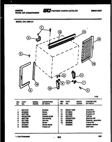 Cabinet and installation parts