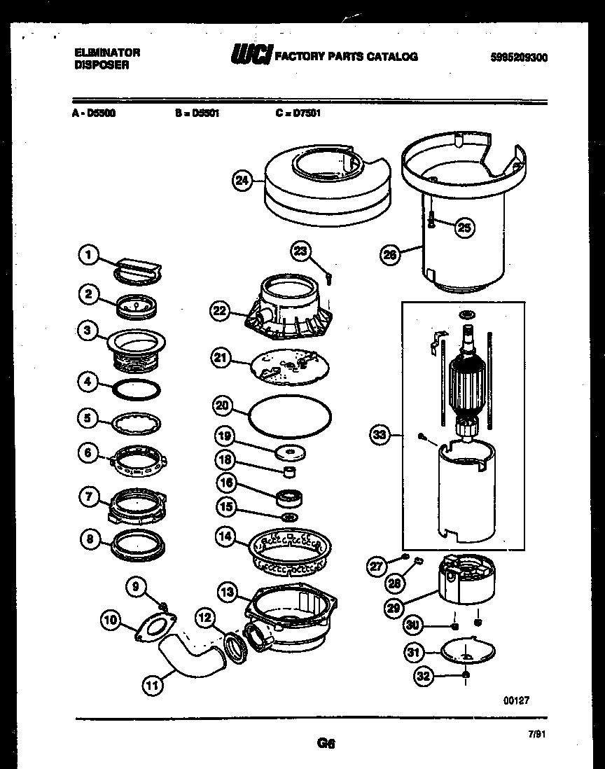 Food disposer parts