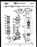 Food disposer parts