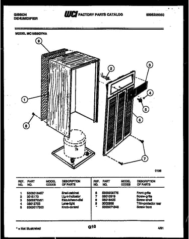 Cabinet and control parts