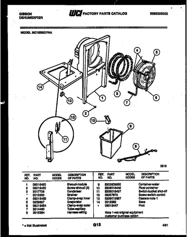 Water and condensing parts