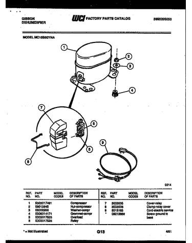 Compressor parts