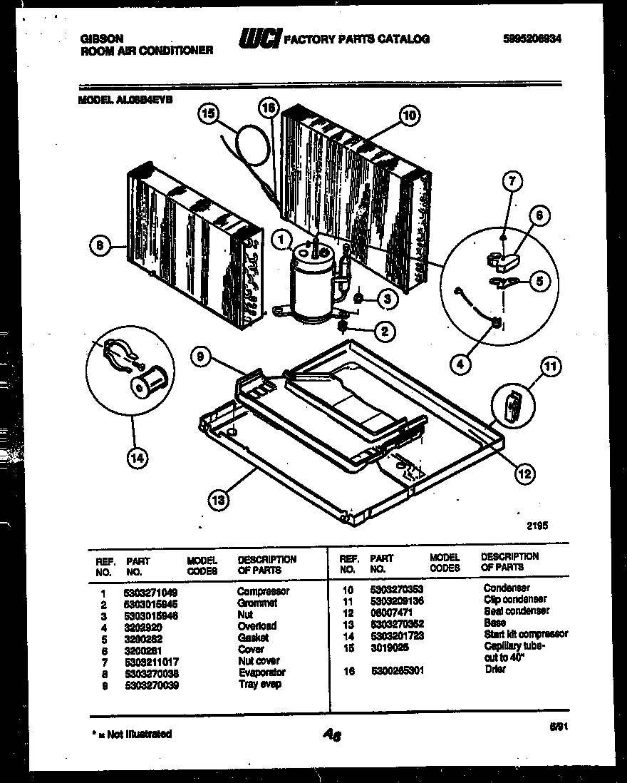 System parts