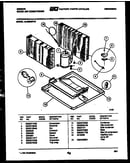System parts