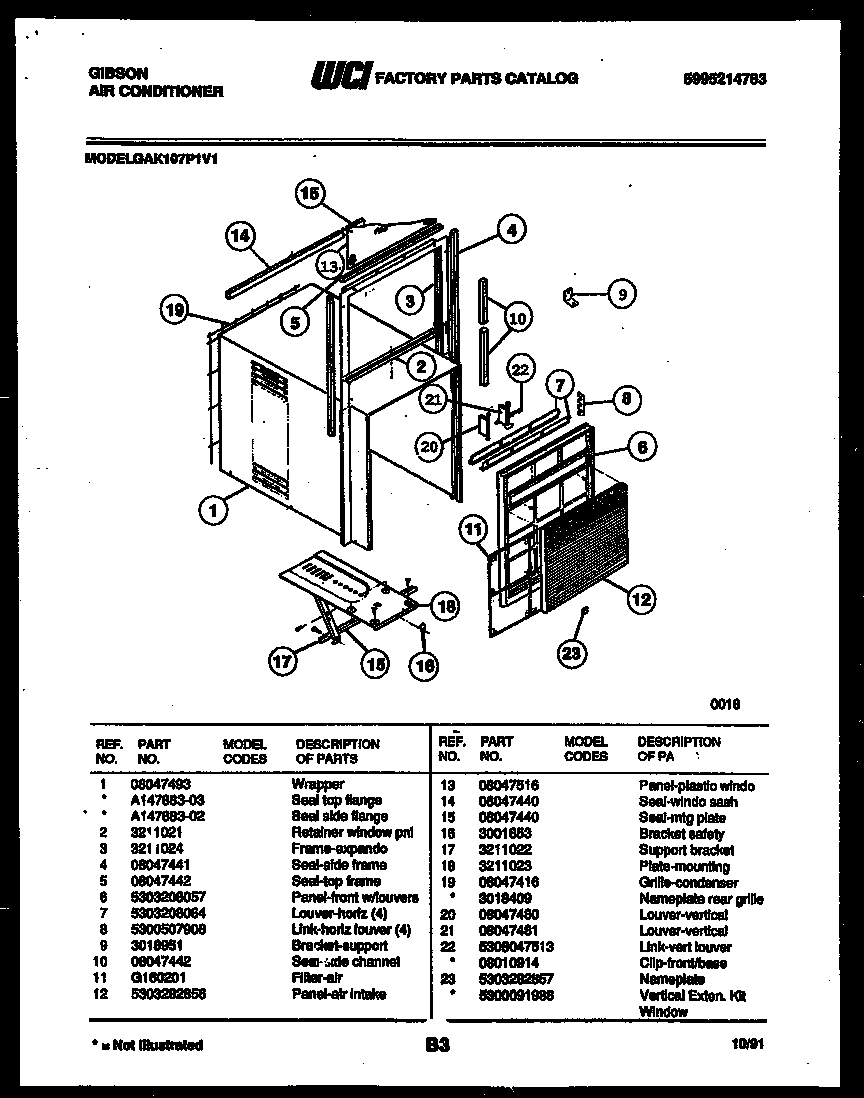 Cabinet parts