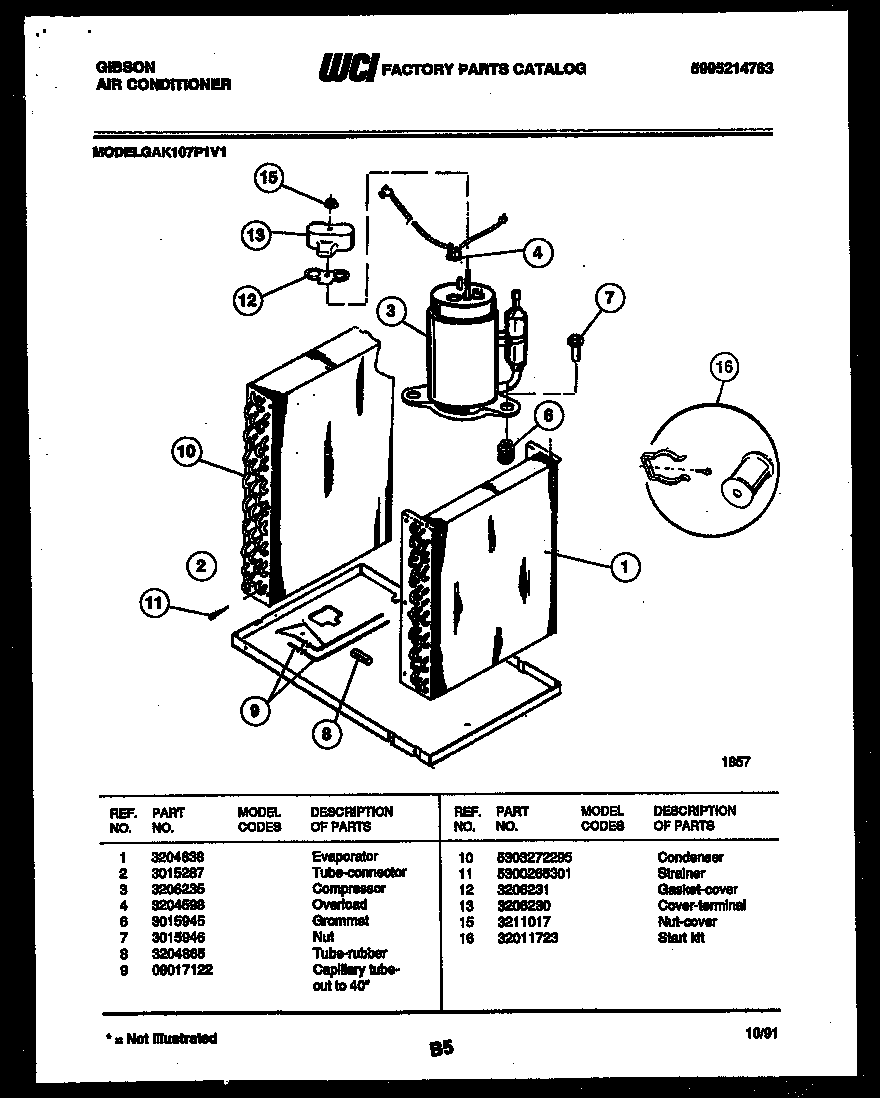 System parts