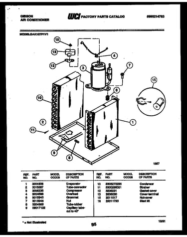 System parts