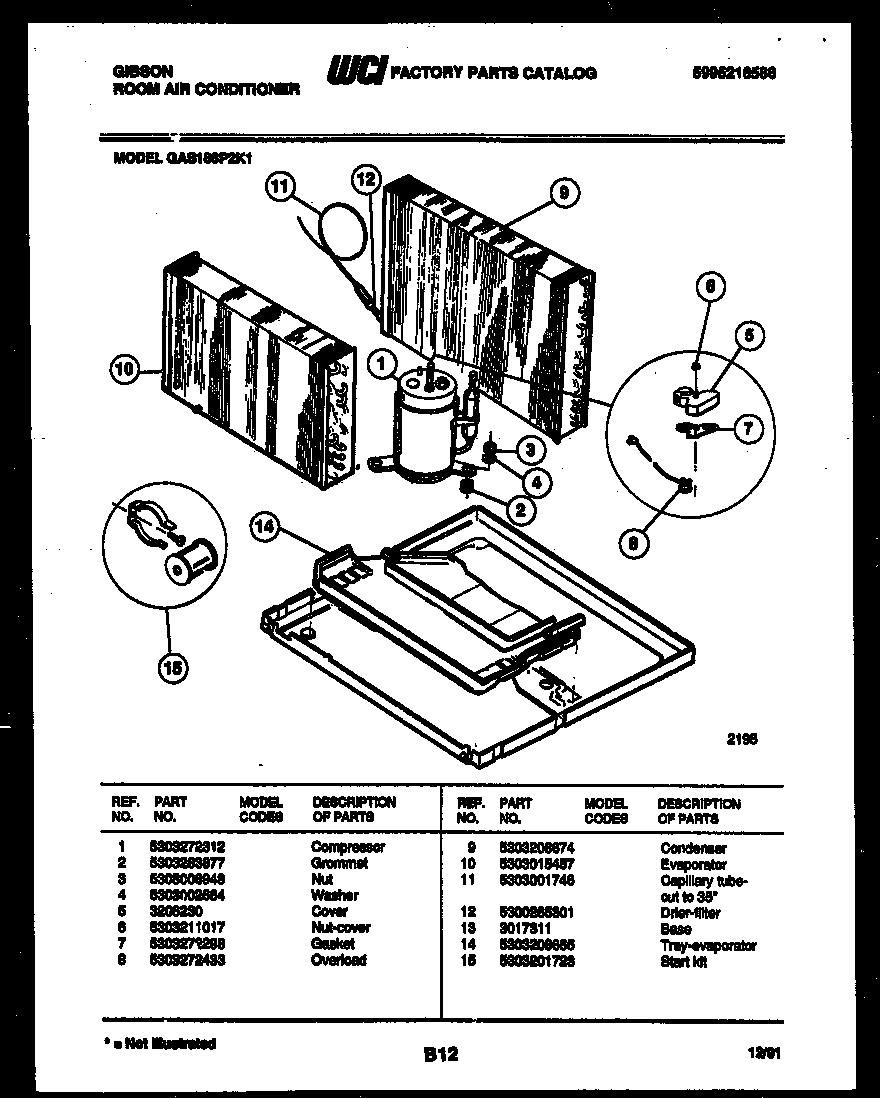 System parts