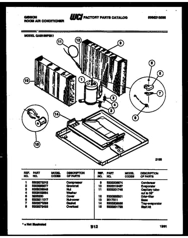 System parts