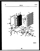 System and automatic defrost parts
