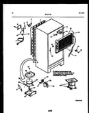 System and automatic defrost parts