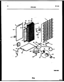 System and automatic defrost parts