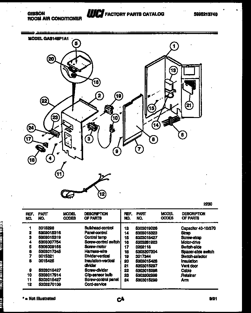 Door parts