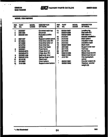 Compressor parts