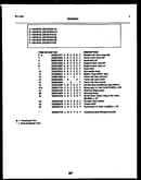 Burner parts