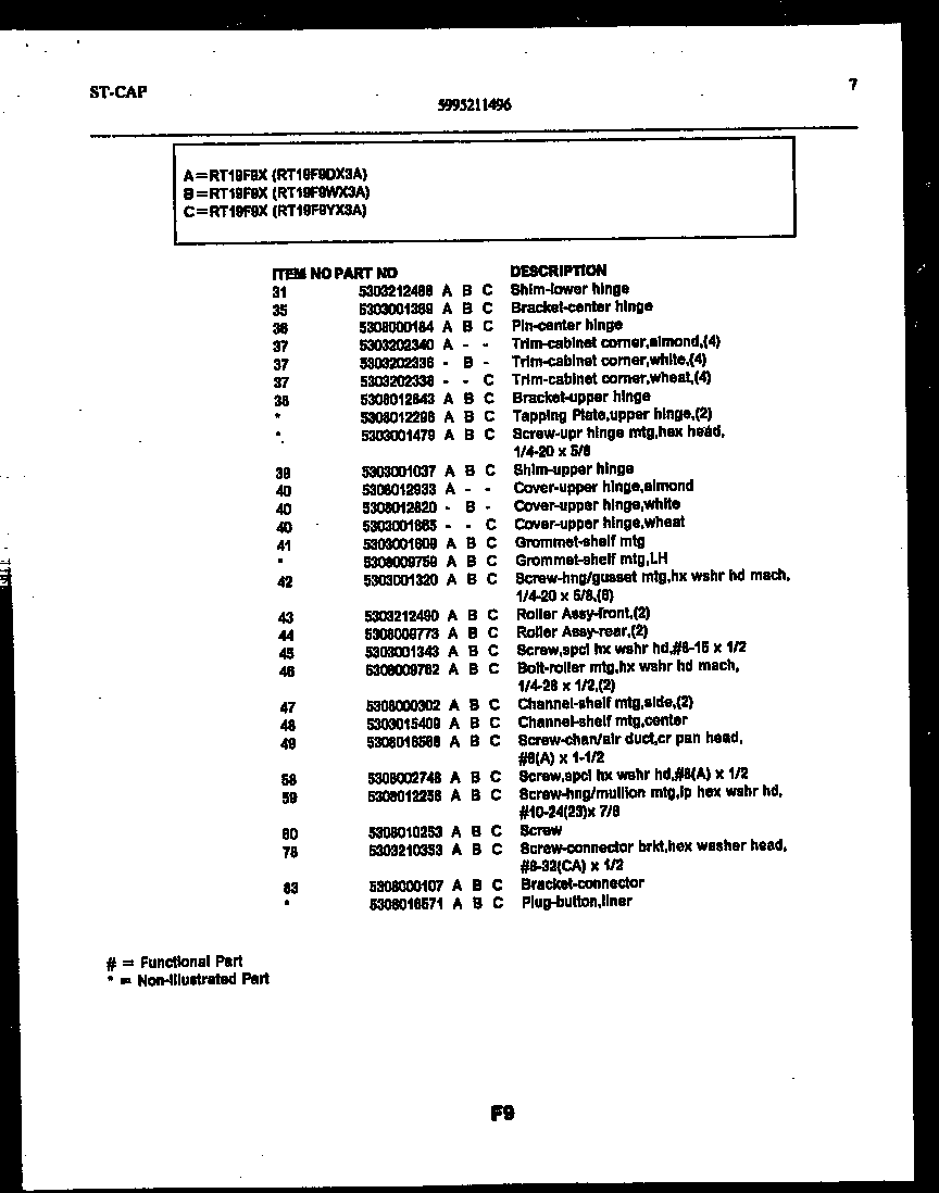 BROILER PARTS