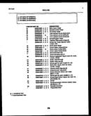 Broiler parts