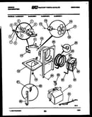 Air, water and condensing parts