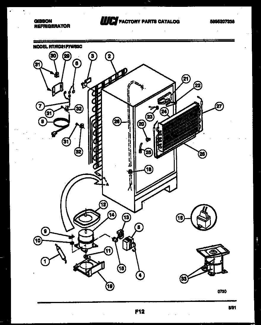 System and automatic defrost parts