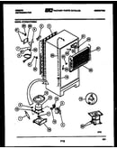 System and automatic defrost parts