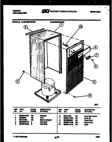 Cabinet and control parts