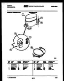 Compressor parts