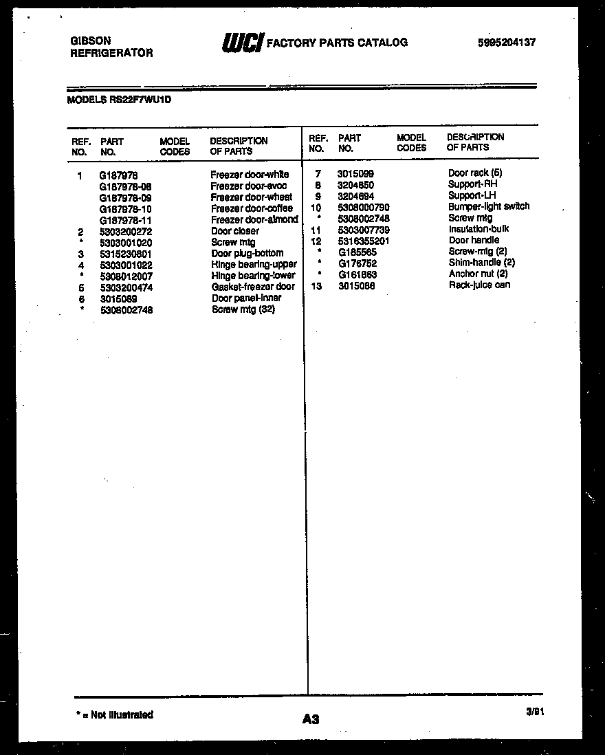 CABINET PARTS