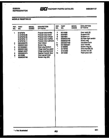 Cabinet parts