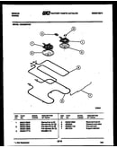Broiler parts